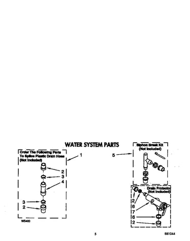 Water system