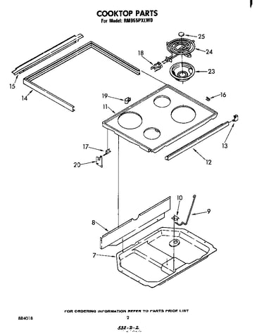 Cooktop