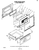 Oven door