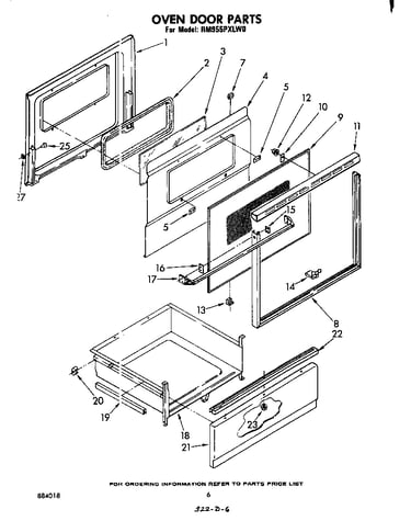Oven door