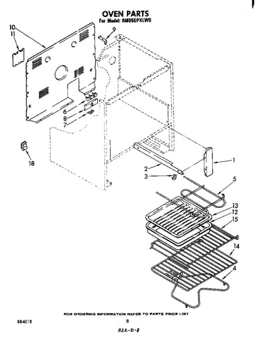 Oven (continued)