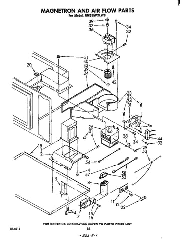 Magnetron and air flow
