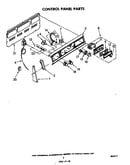Control panel