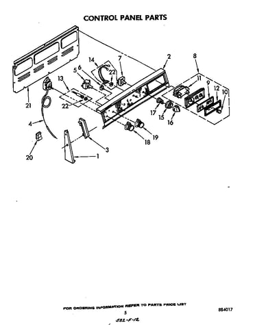 Control panel