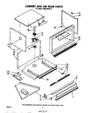 Cabinet and airflow