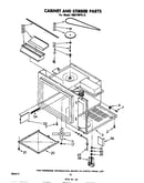 Cabinet and stirrer