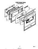 Oven door