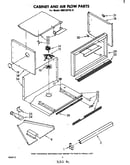 Cabinet and air flow