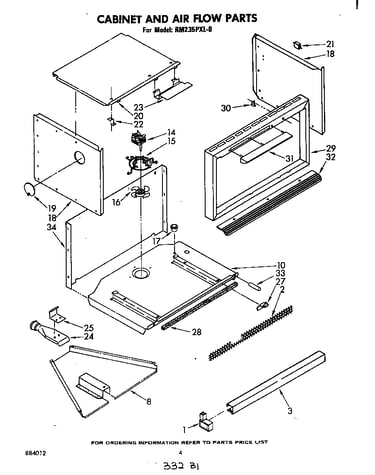 Cabinet and air flow