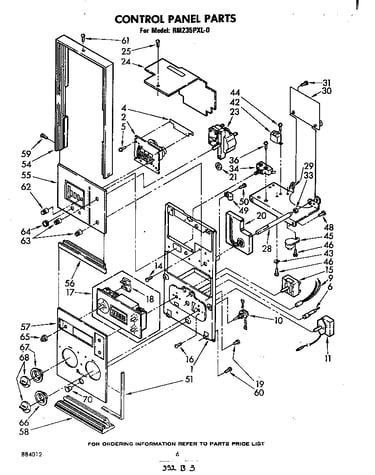Control panel