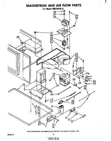Magnetron and air flow