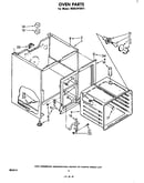 Oven