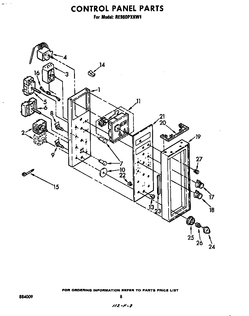 CONTROL PANEL