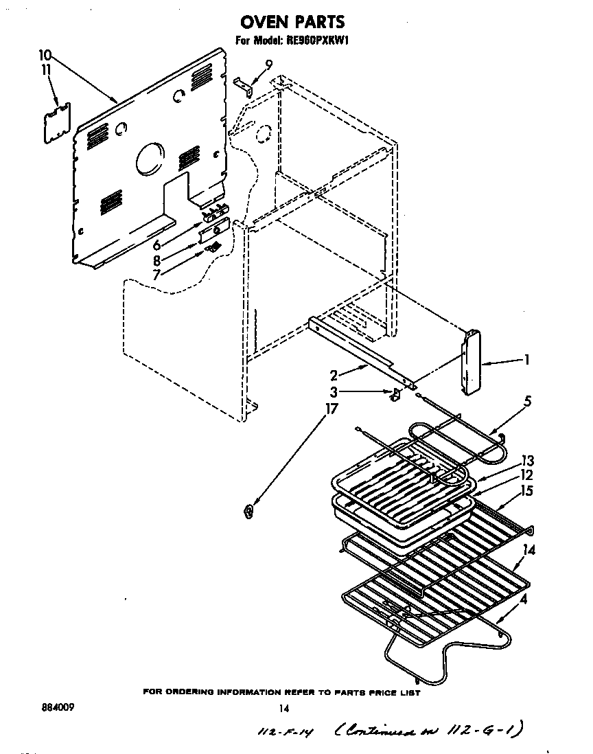 OVEN (CONTINUED)