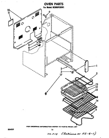 Oven (continued)