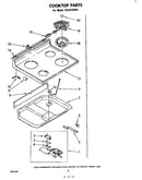 Cooktop