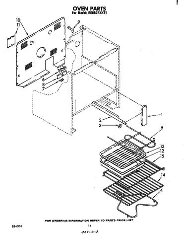 Oven (continued)