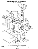 Magnetron and air flow
