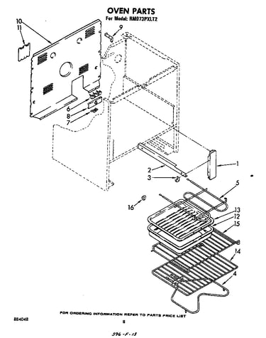 Oven (continued)