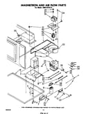 Magnetron and air flow