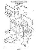 Cabinet and stirrer