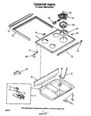 Cooktop
