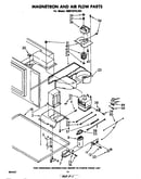Magnetron and air flow