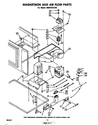 Magnetron and air flow