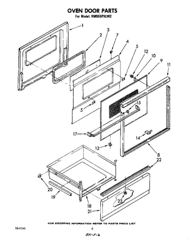 Oven door