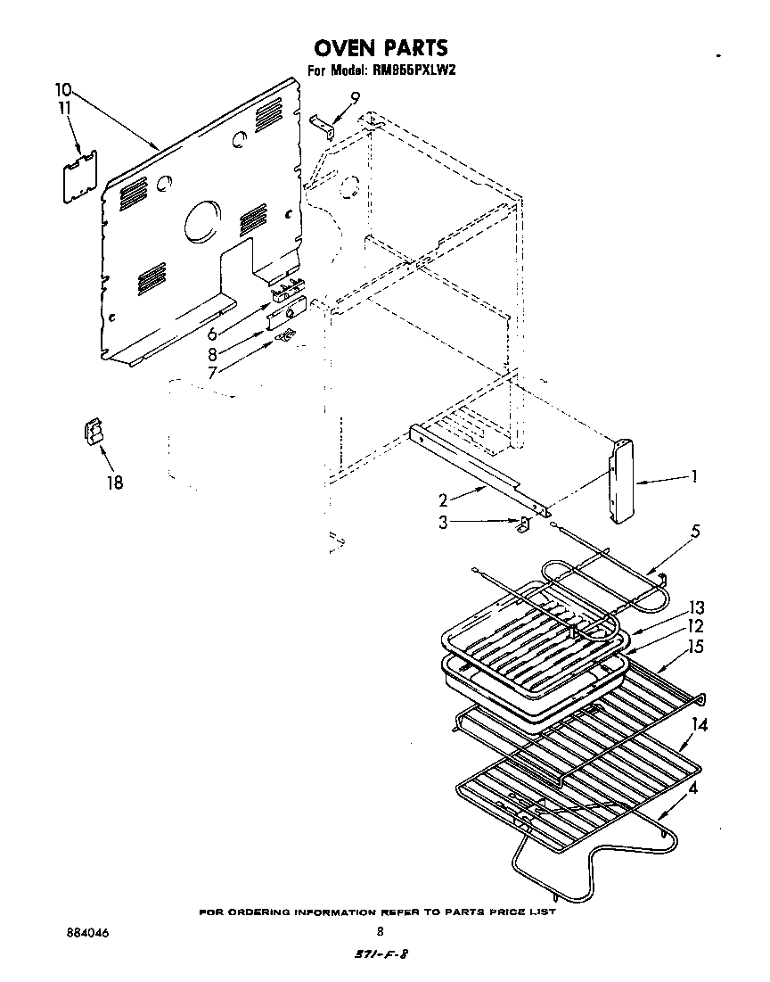 Oven (continued)