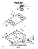 Cooktop