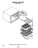 Interior oven