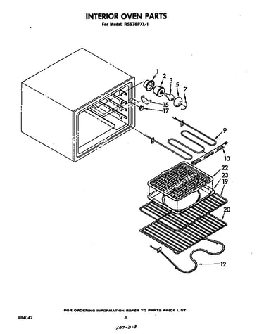 Interior oven
