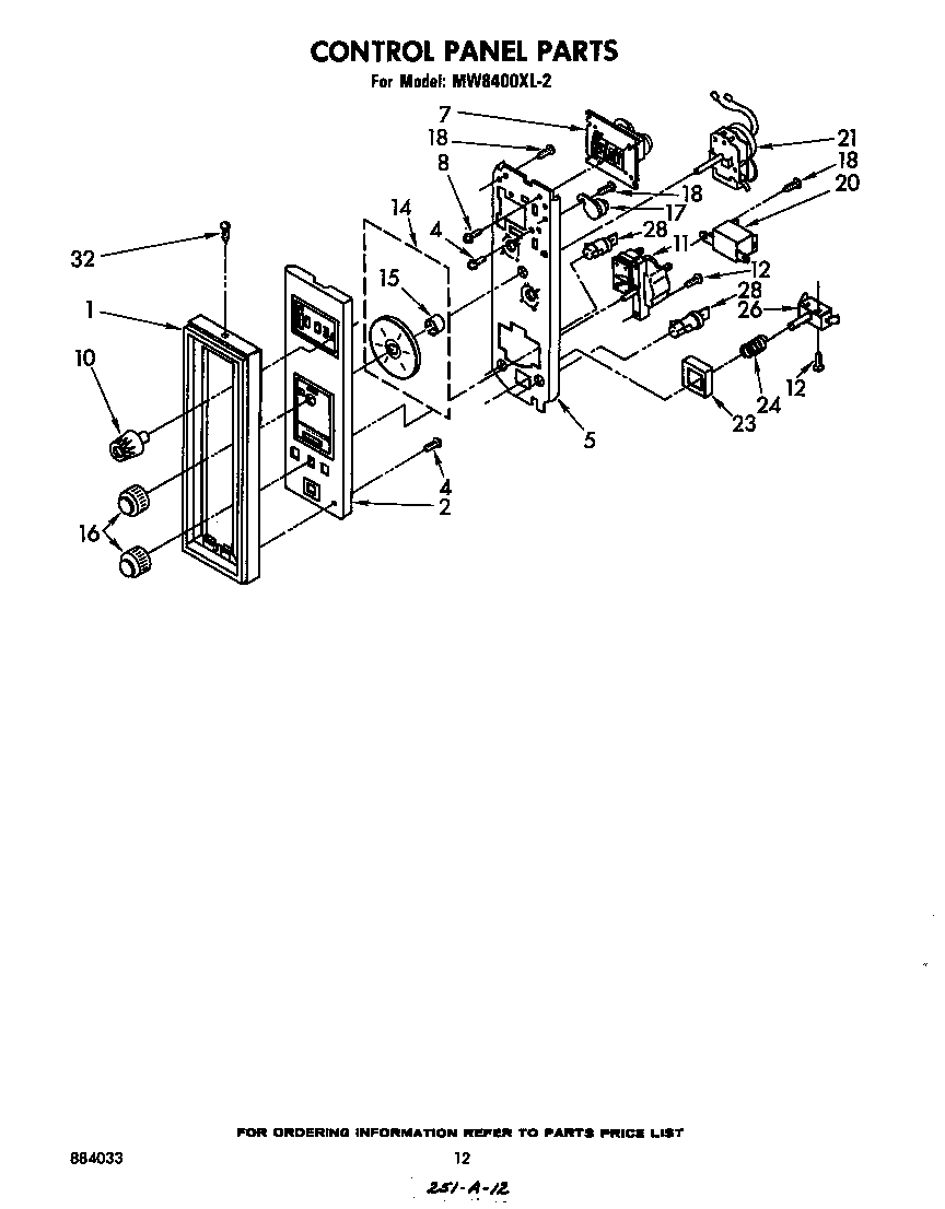 Control panel