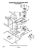 Magnetron and air flow