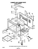 Cabinet and stirrer