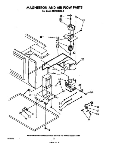 Magnetron and air flow