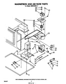 Magnetron and air flow