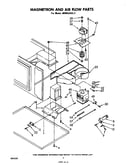 Magnetron and airflow