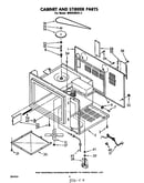 Cabinet and stirrer