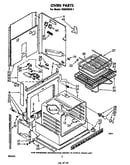 Oven parts