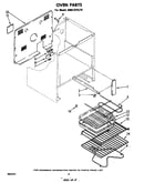 Oven (continued)