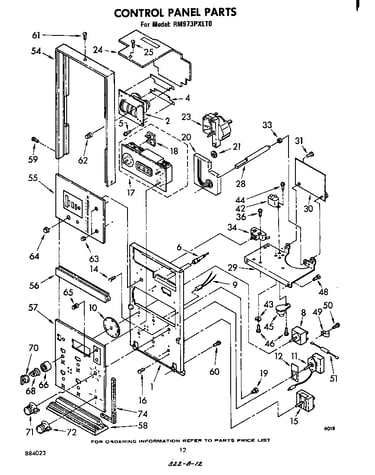 Control panel