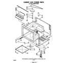 Whirlpool RM975PXLW0 cabinet and stirrer diagram