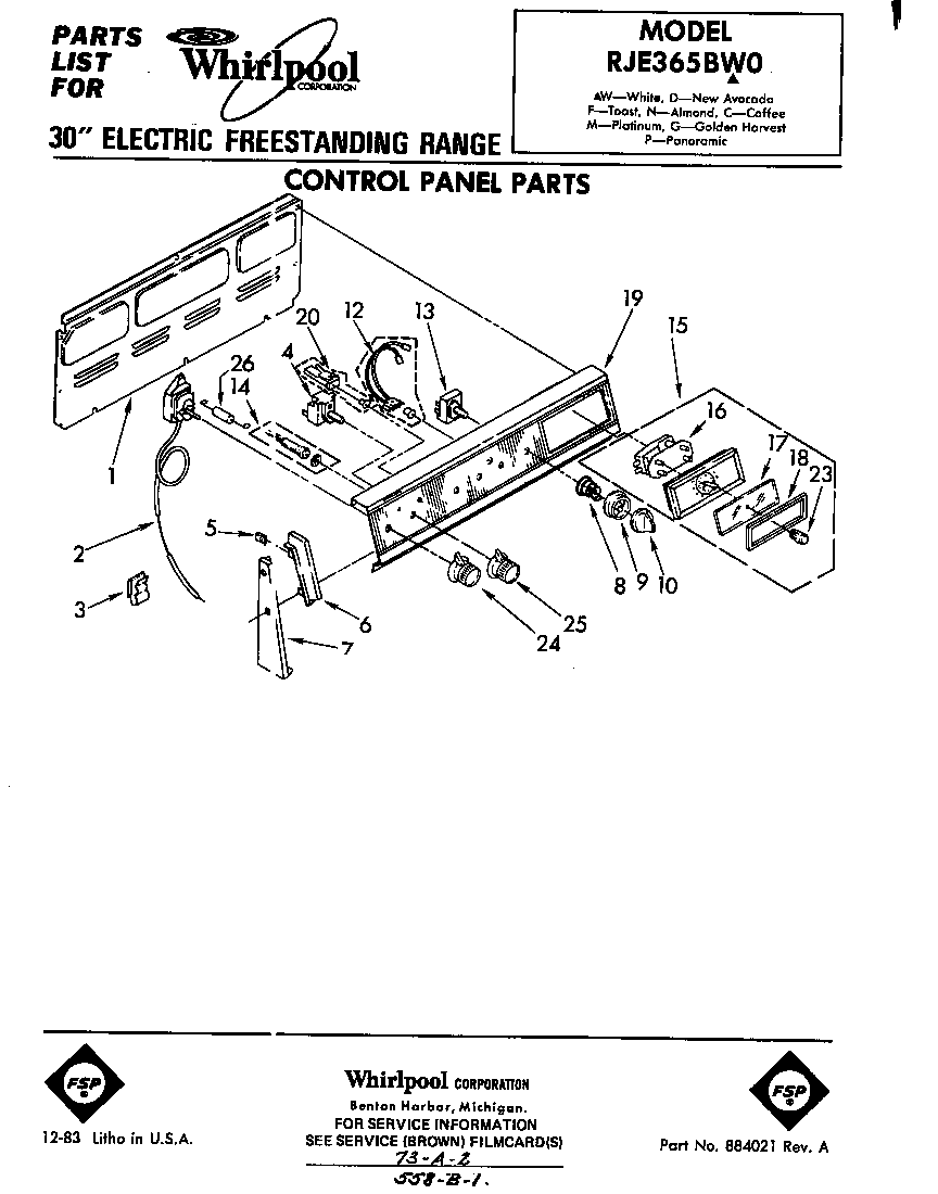 Control panel
