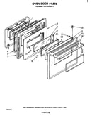 Oven door