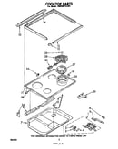 Cooktop
