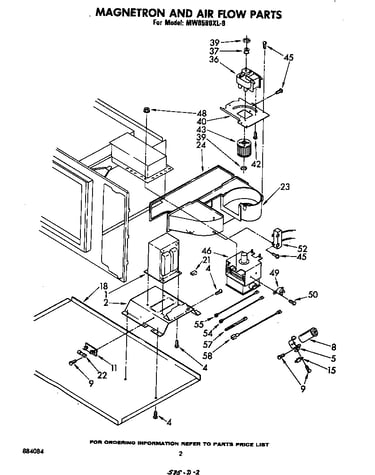 Magnetron and air flow