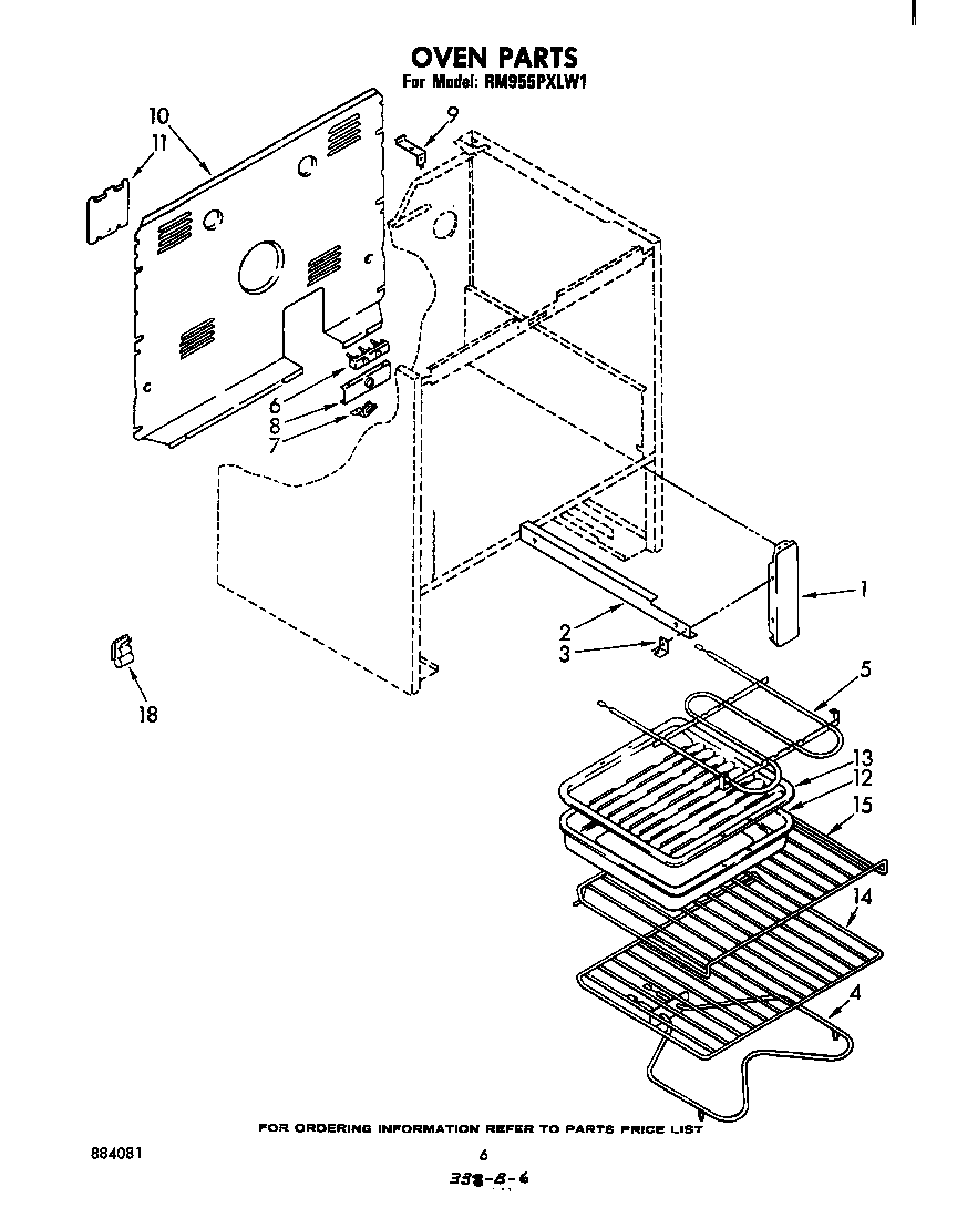 OVEN ELEMENTS