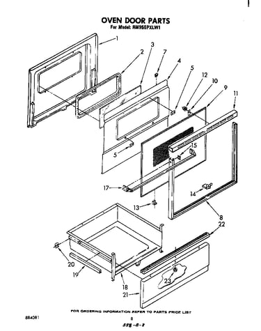 Oven door